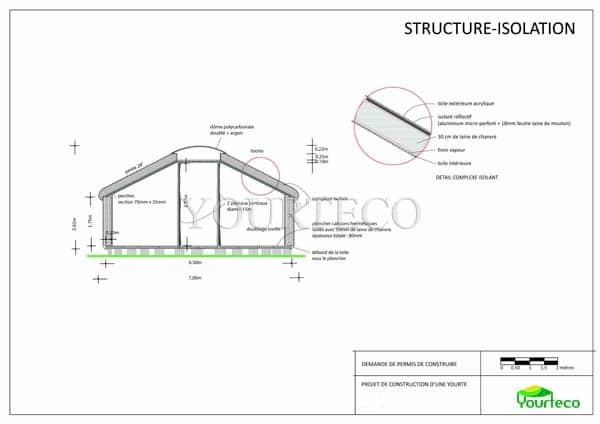 Structure isolation yourte réglementation thermique 2012