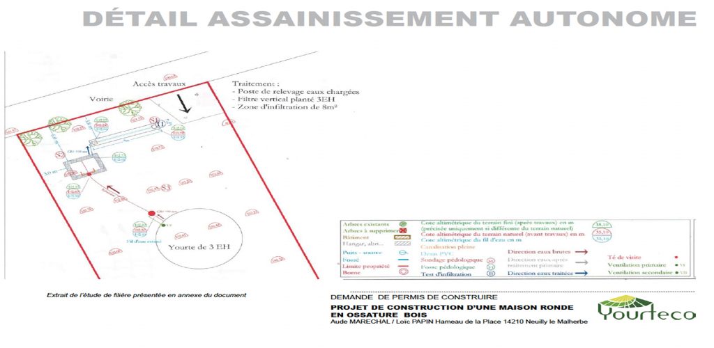 Détail plan assainissement pour permis de construire une yourte