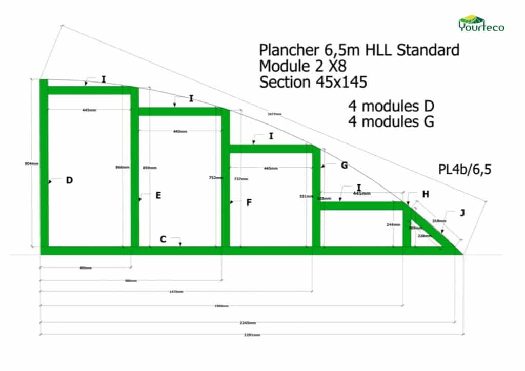 Plan demin croissant pour plancher de yourte