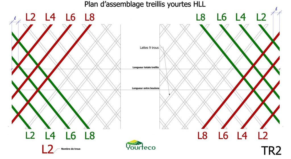 Plan d'assemblage des treillis pour yourte