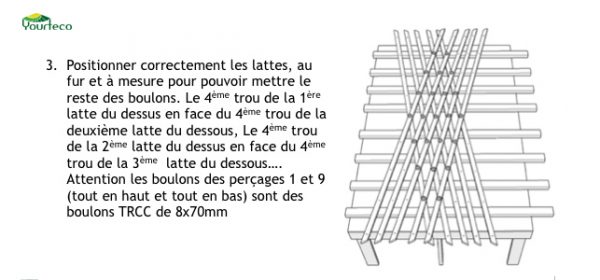 Plan d'assemblage des treillis pour l'auto-construction yourte.